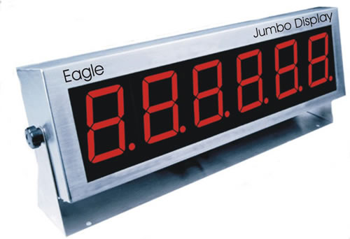 Wireless Display Unit